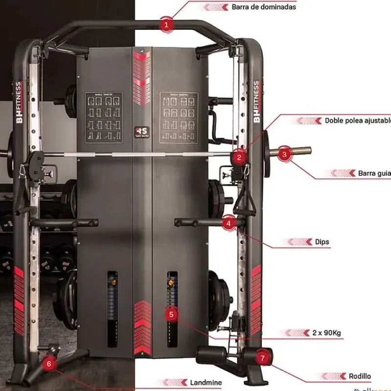 BH Máquina de musculación Rack Smith| Máquinas De Musculación