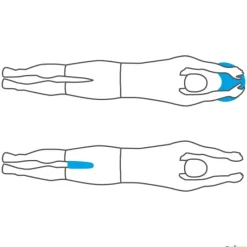 Elk plastazote Pull Kick| Pull Buoy|Tablas