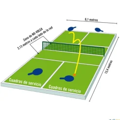 Elk Sport Red reglamentaria, palas y pelotas pickleball| Pickleball