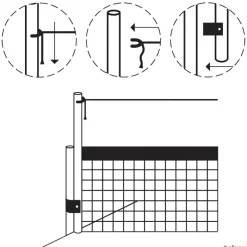 Sistema a red de perfeccionamiento técnico| Tenis De Mesa