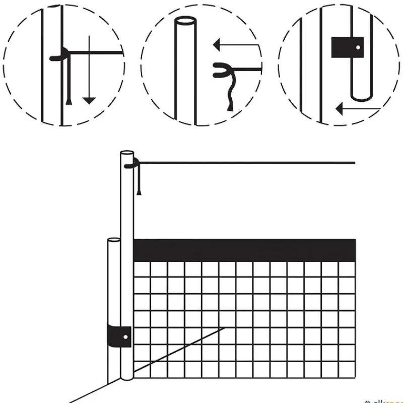 Sistema a red de perfeccionamiento técnico| Tenis De Mesa