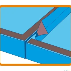 Elk Sport Solapas + Velcro de unión para colchonetas| Colchonetas|Colchoneta