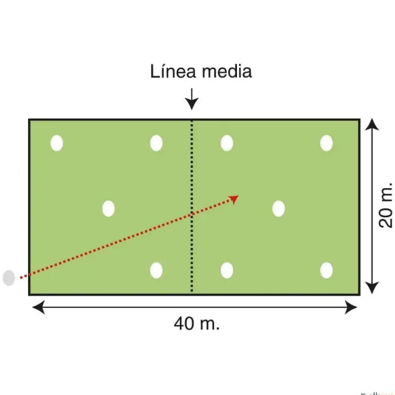 Elk Sport Tamburello| Palas Y Raquetas