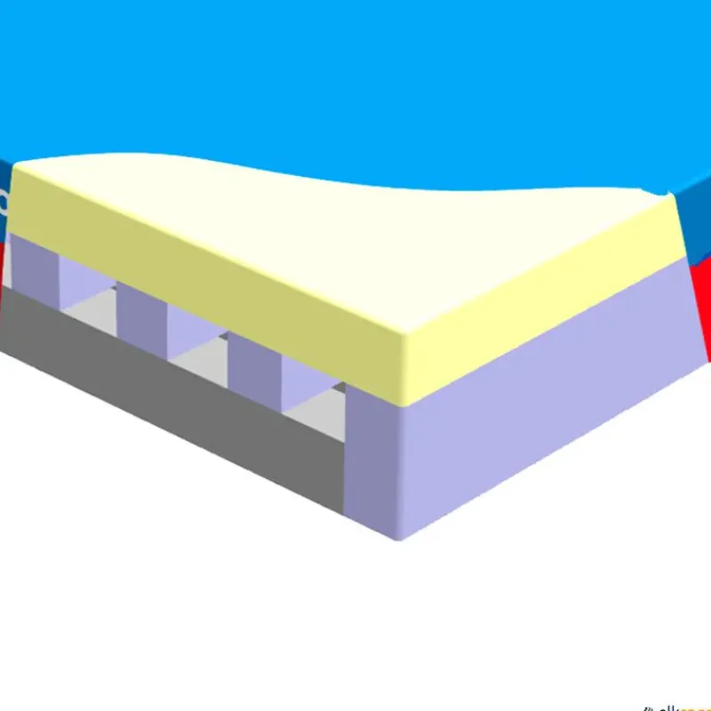 Dimasport Zona de caída de pértiga Meeting| Atletismo|Atletismo