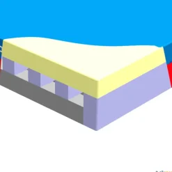 Dimasport Zona de caída de pértiga International| Atletismo|Atletismo